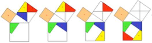 Teorema de Pitágoras a Votos